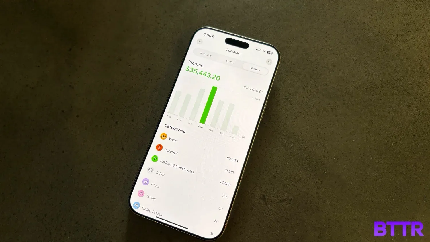 You can easily keep tabs of your income in the app